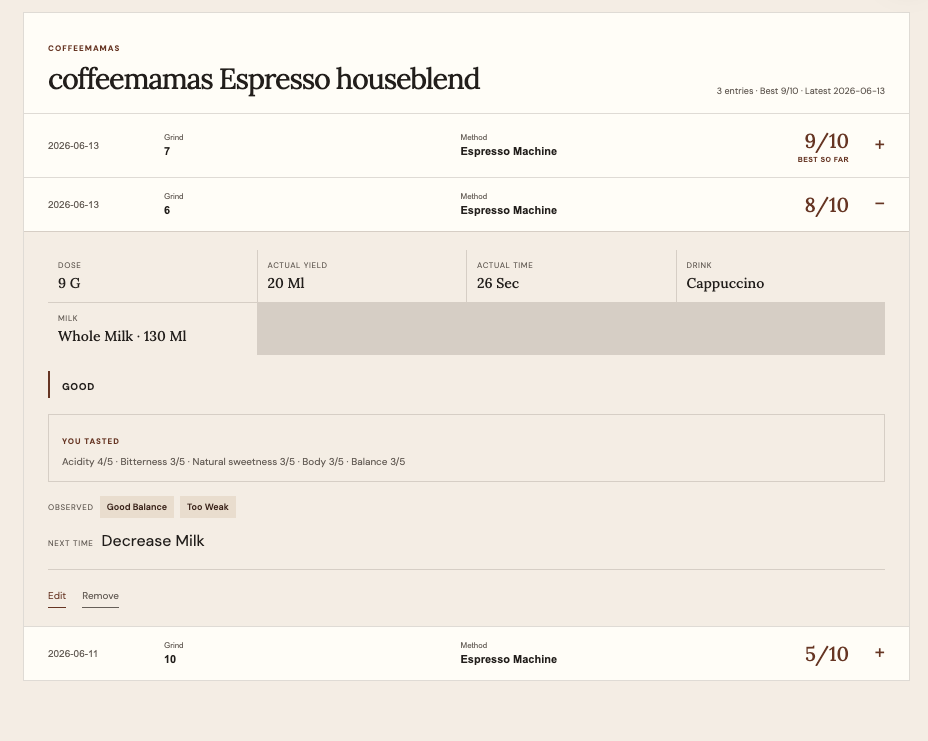 Expanded Beanmemo history for coffeemamas Espresso houseblend showing grind settings 7, 6, and 10 with ratings 9/10, 8/10, and 5/10, plus recorded details and a next-time note