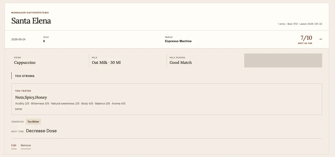Expanded Beanmemo Journal history for Santa Elena showing a September 24 cappuccino, espresso machine, grind 6, oat milk 30 ml, 7 out of 10 rating, six sensory ratings, Too Bitter observation, and Decrease Dose as the next-time idea